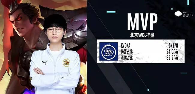 在杯赛这种 在杯赛这种