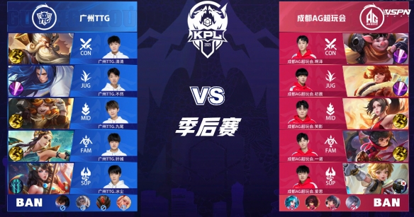 突破自我 突破自我